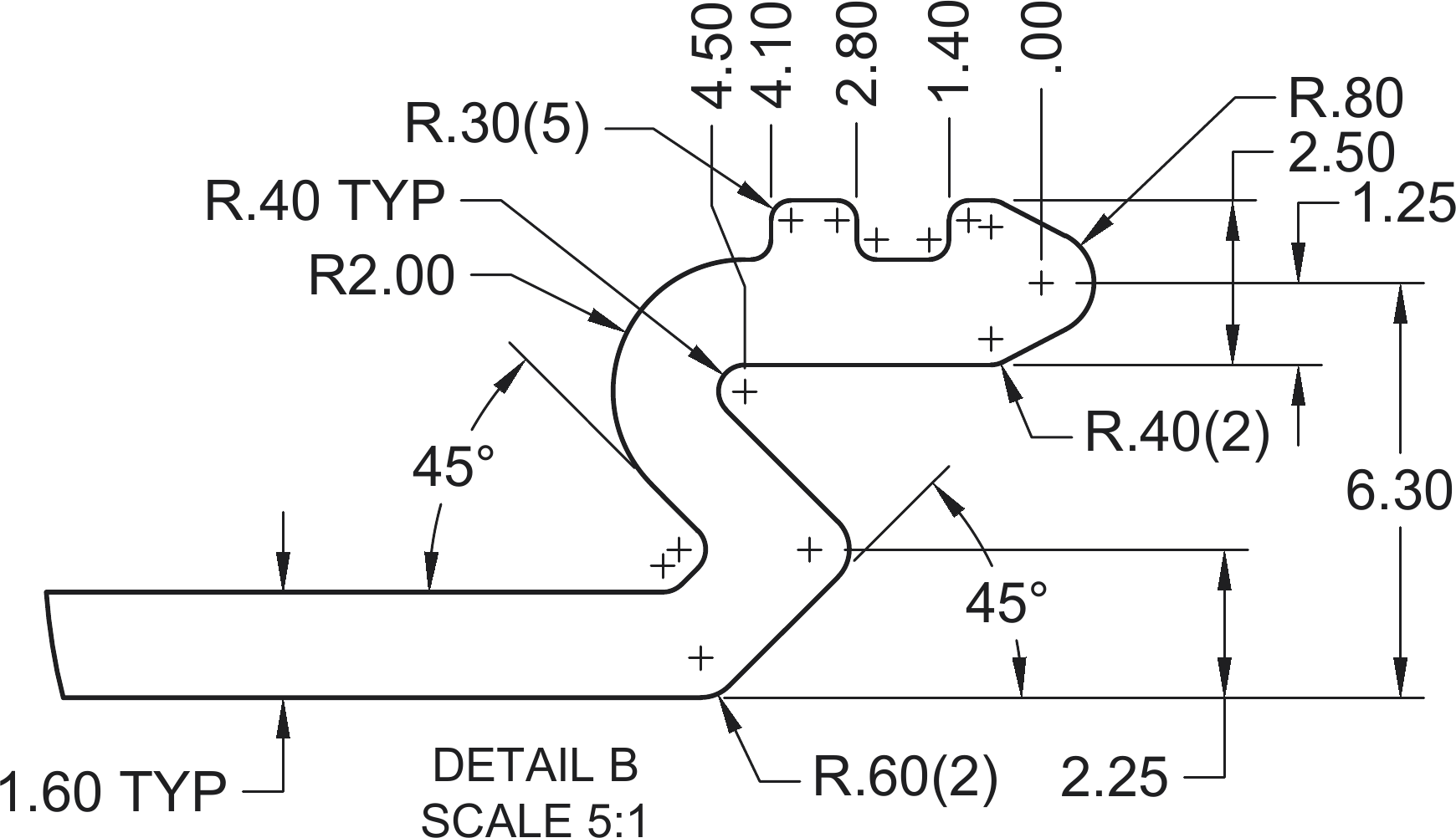 Dimensioned CAD detail B of the AFX panel interlocking edge at 5:1 scale